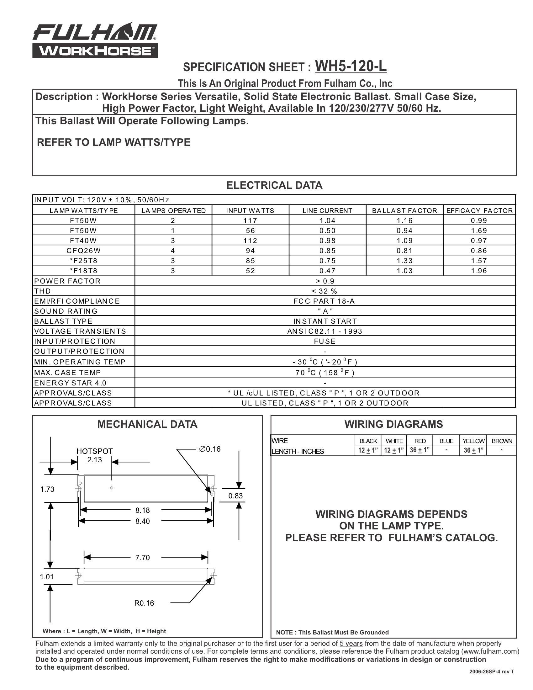 Fulham Lighting Fulham Lighting WH5-120-L Workhorse 5 Adaptable Electronic Fluorescent Lamp Ballast