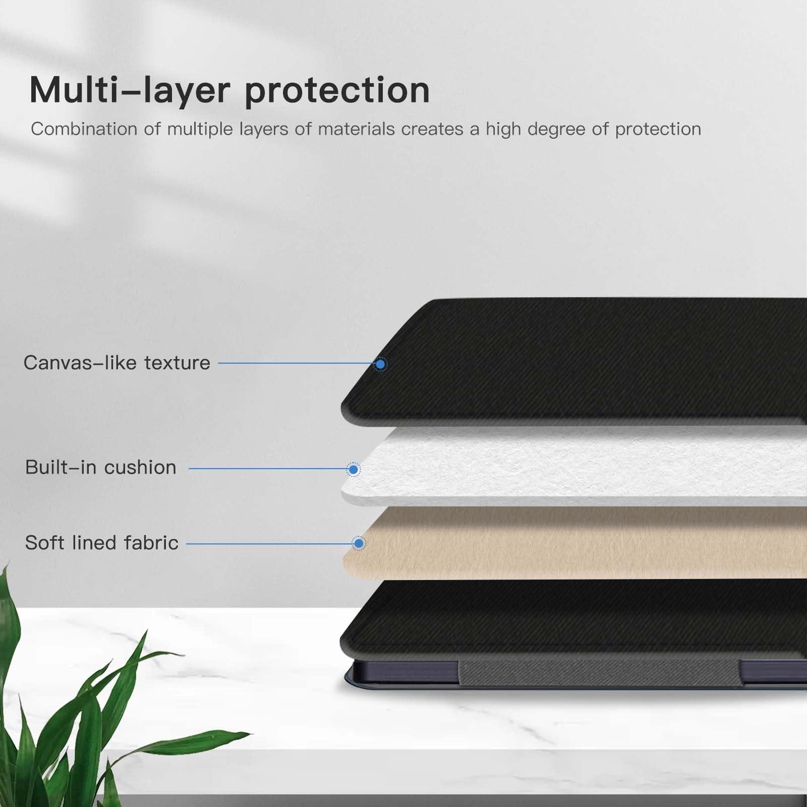 YAJOJO Tablet Case Cover for Acer Iconia Tab P11 11inch,Multi-Viewing Angles,Slim Light Shell Stand Cover for Acer Iconia Tab P11 P11-11-8113 Tablet with Hand Strap& Pencil Holder,Black