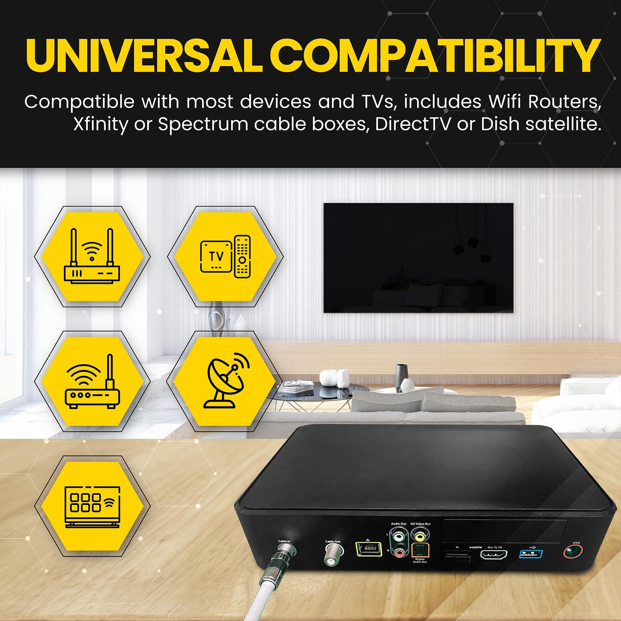 Cable Communications RG6 Coaxial Cable with F Connectors, High Speed Internet and TV Cord for HD TV, Xfinity, Satellite, Antenna, Cable Extension, WiFi Modem Cable (White, 5ft)