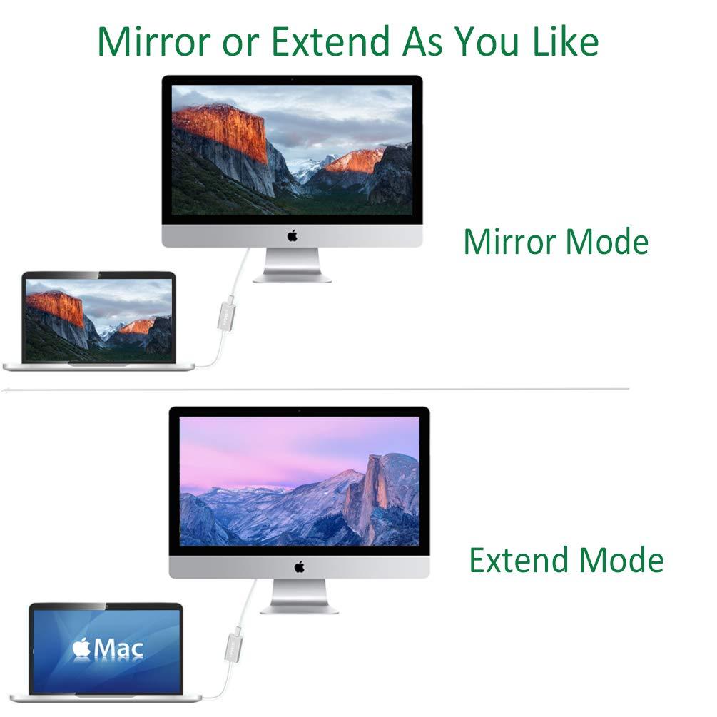 USBCele USBCele USB-C (Thunderbolt 3) to Mini DisplayPort Adapter, USB Type C to Mini Display Port 4K Cable Adapter for MacBook Pro, iMac, LED Cinema Display and More