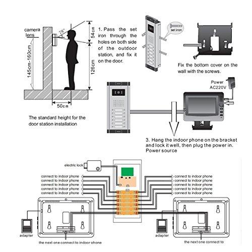 AMOCAM AMOCAM Apartment Video Intercom System, 4 Household Video Doorbell Kits, Wired 7 Inches Monitor, IR Outdoor Camera Support Monitoring, ID Unlock, 2 Way Intercom, 1- Camera and 4-Screen