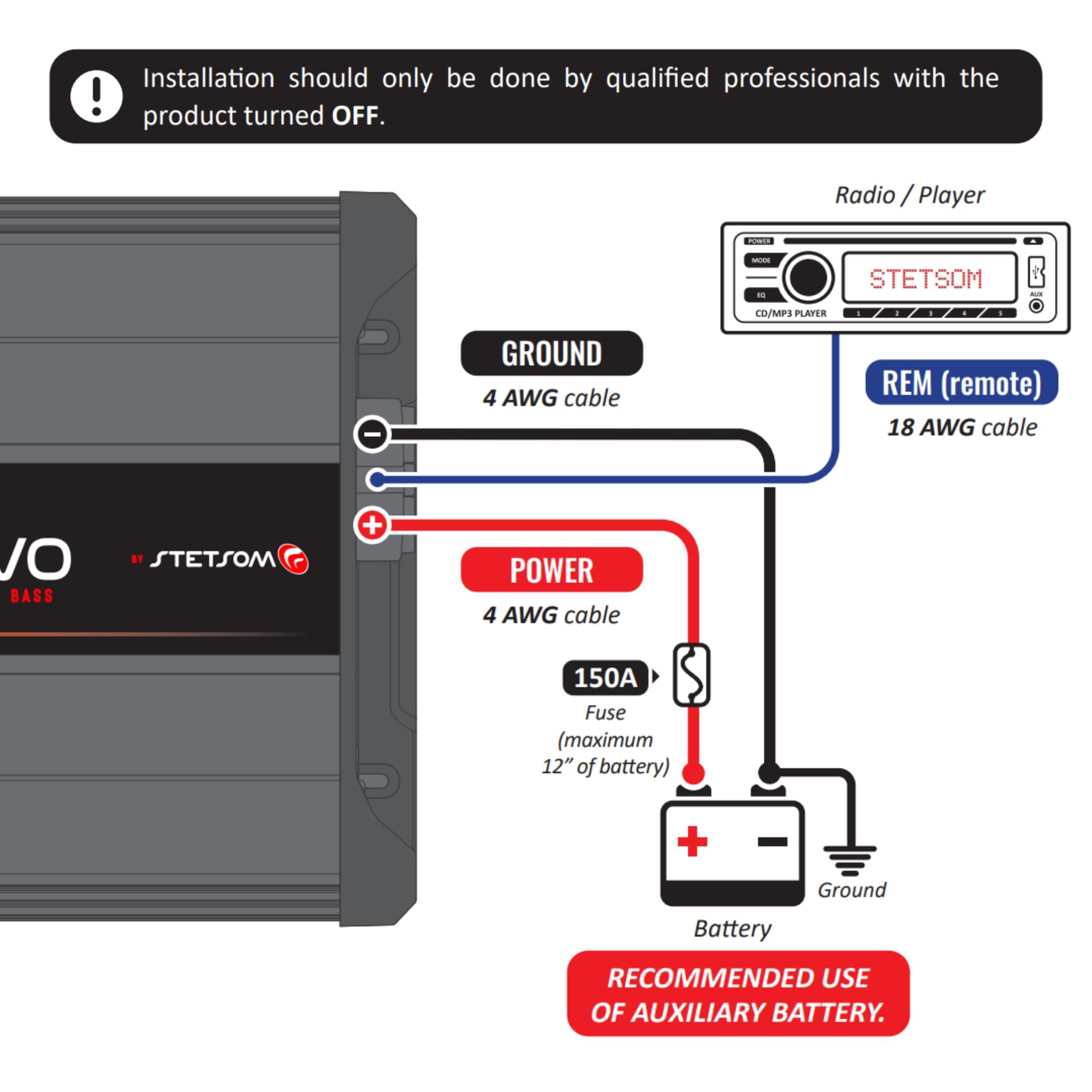 Stetsom Stetsom Bravo Full 3000 1 Ohm Mono Car Amplifier, 3000.1 3K Watts RMS, 1 Stable Car Audio, HD Sound Quality, 3000x1, Crossover & Bass Boost, Car Stereo Speaker Subwoofer MD, Smart Coolers