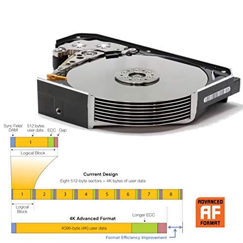 HGST HGST Ultrastar He8 | HUH728080ALE600 | 0F23267 | 8TB 7200 RPM 128MB Cache SATA 6.0Gb/s 3.5" Inch | 512e | Instant Secure Erase | Helium Platform Hard Disk Drive HDD