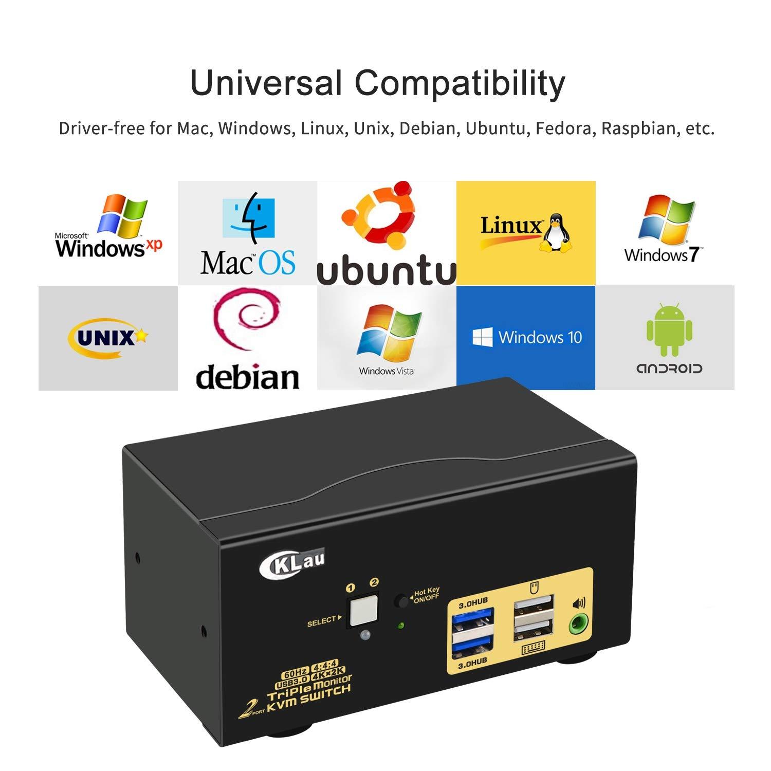 CKLau CKLau 2 Port Triple Monitor KVM Switch HDMI with Audio Output, All Input Cables, 2 USB 3.0 Hub for 2 Computers Sharing 3 Monitors Supports Emulation EDID, Hotkey Switching
