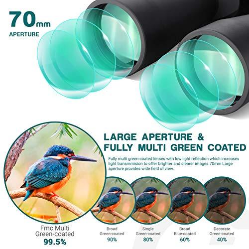 ESSLNB ESSLNB Giant Binoculars Astronomy 15X70 with Phone Adapter Tripod Adapter and Carrying Bag FMC Waterproof Binoculars for Adults Kids
