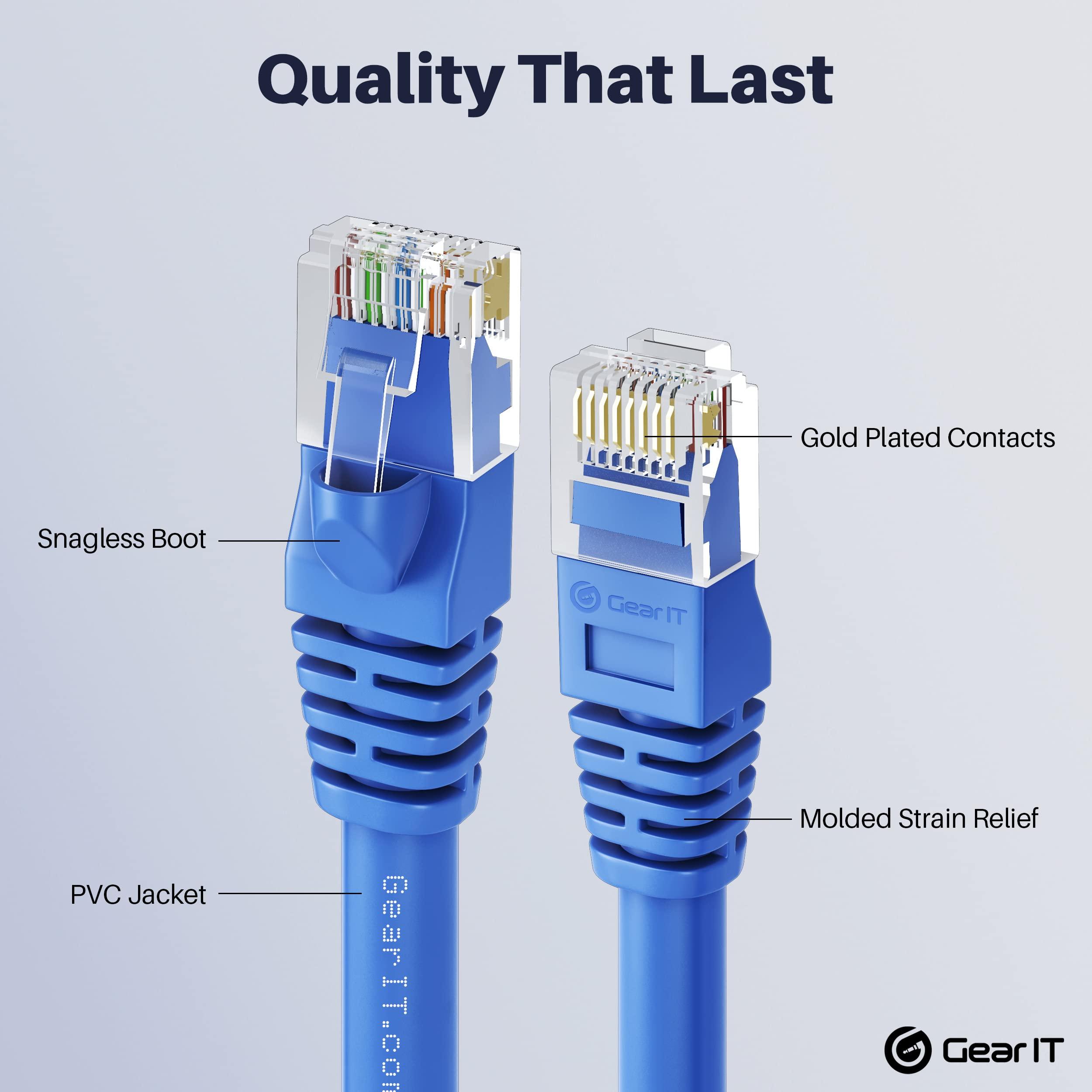 GEARit GearIT 5-Pack, Cat5e Ethernet Patch Cable 20 Feet - Snagless RJ45 Computer LAN Network Cord, Blue - Compatible with 5 Port Switch POE 5port Gigabit