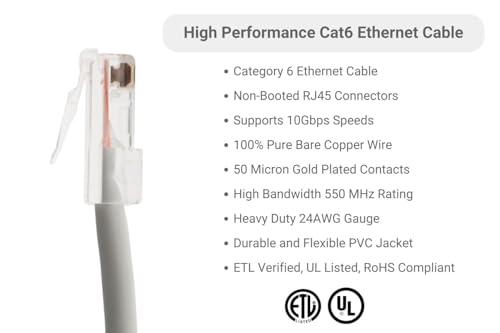 CablesAndKits CablesAndKits - Cat6 Ethernet Cable, Non-Booted, Jacket: PVC (CM), 10 ft, Gray, Pure Copper, RJ45 Computer & Networking Patch Cord