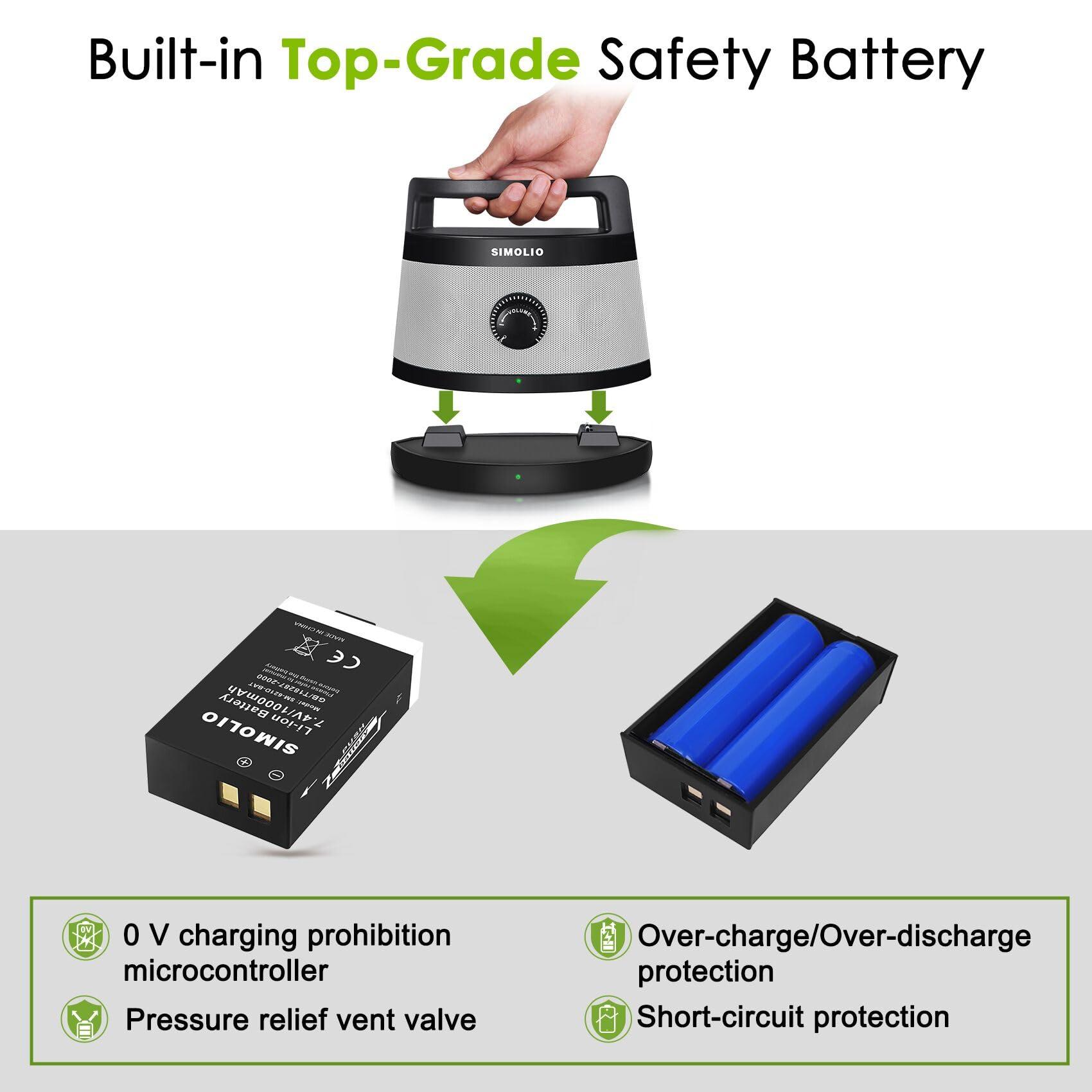 SIMOLIO SIMOLIO TV Speakers for Hard of Hearing, Portable, Assistive, Clarifying Dialog Wireless Speakers for TV for Seniors & the Elderly, Compatible with Optical / RCA / Headphone Ported TV, No Delay, 621D
