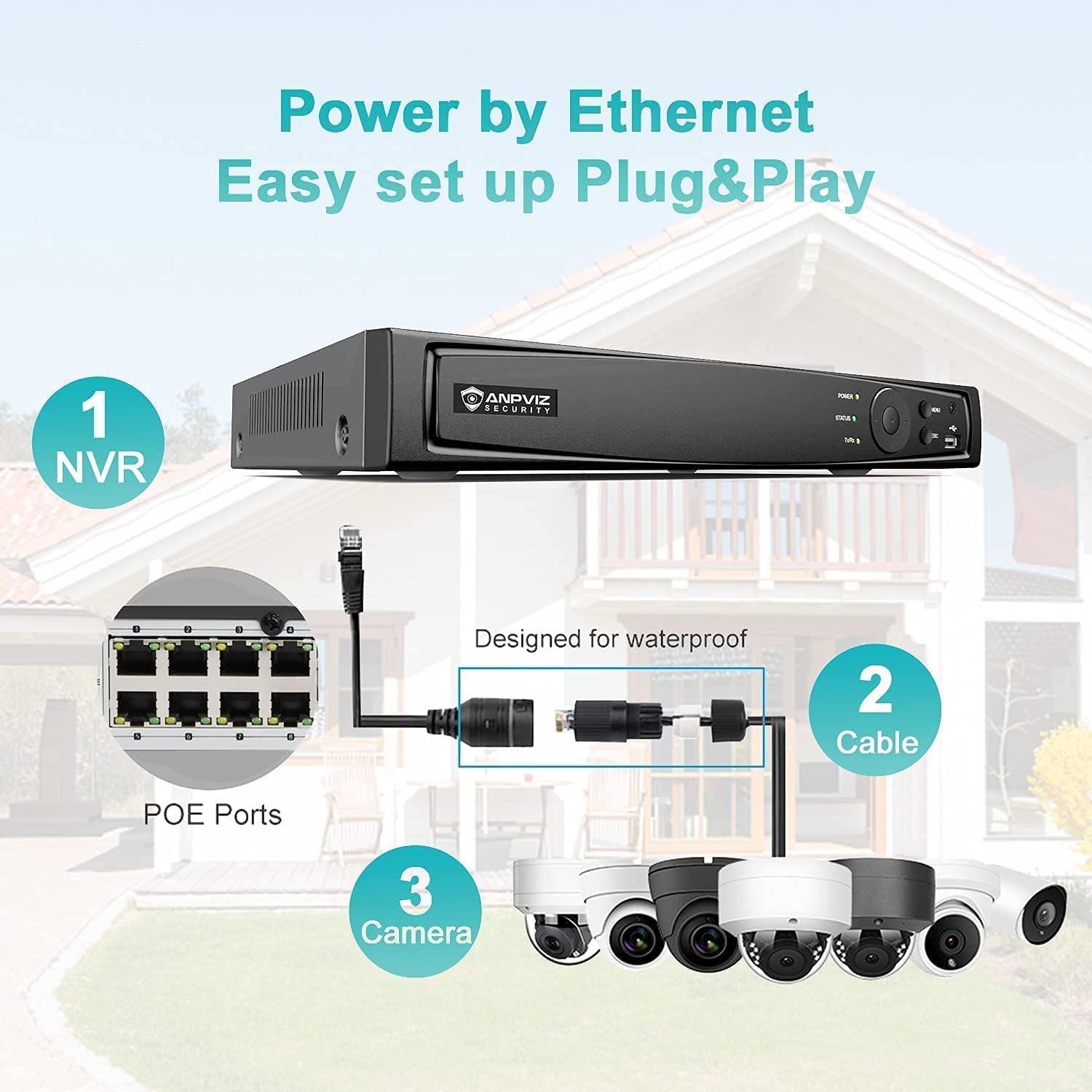 Anpviz Upgrade to NVR4.0 Anpviz 8CH 4K PoE NVR POE Network Video Recorder, IP Home Security Camera System Video Recorder H.265+, Guarding Vision APP, up to 8TB HDD(Not Included HDD)