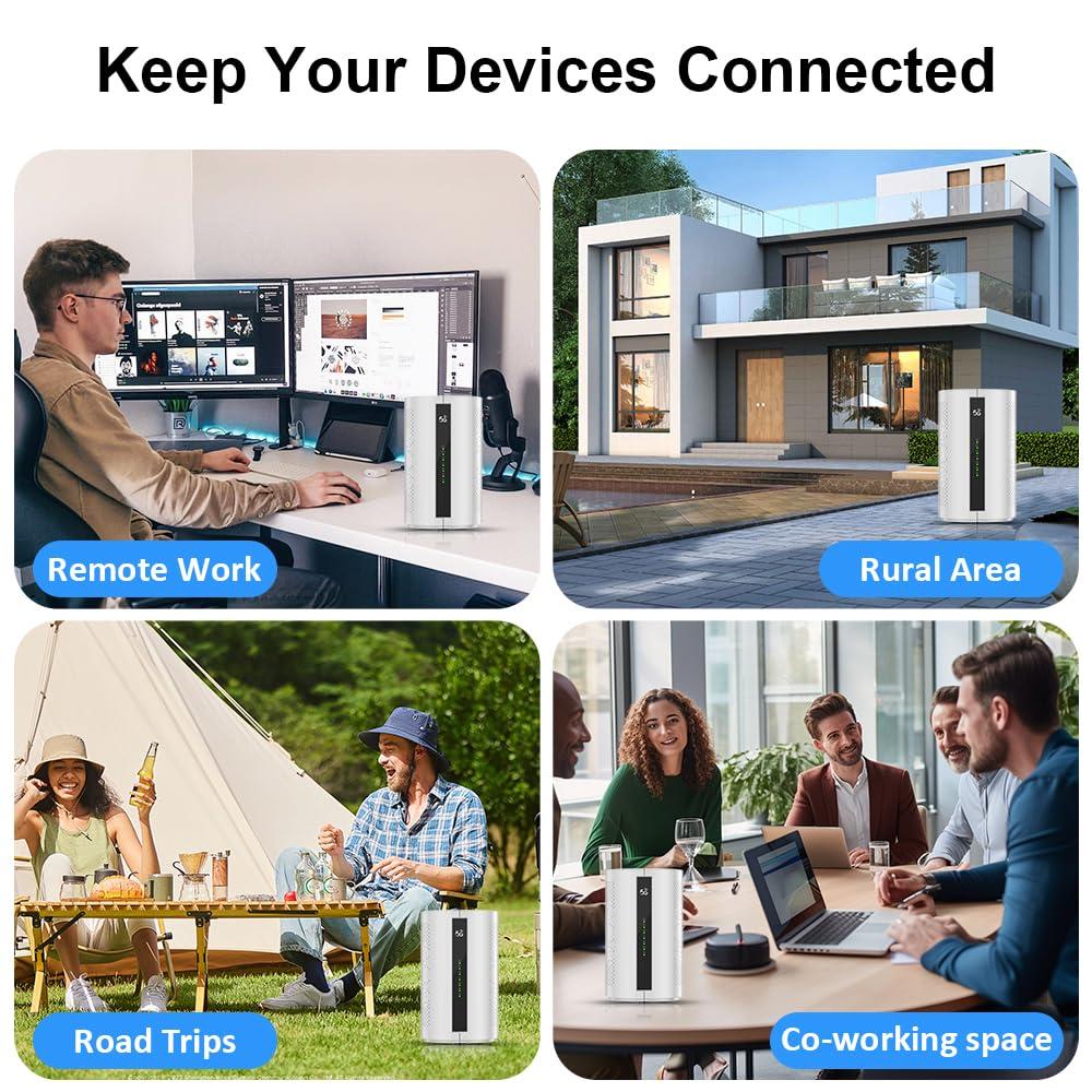 Wiflyer Wiflyer 5G SA NSA AX3000 WiFi 6 CPE Router for Global Countries, Dual Band Dual SIM Card 5G Cellular Router, 4 x 4 MIMO, Whole Home WiFi 6 Mesh System,Z8105AX-C-RM520NGL