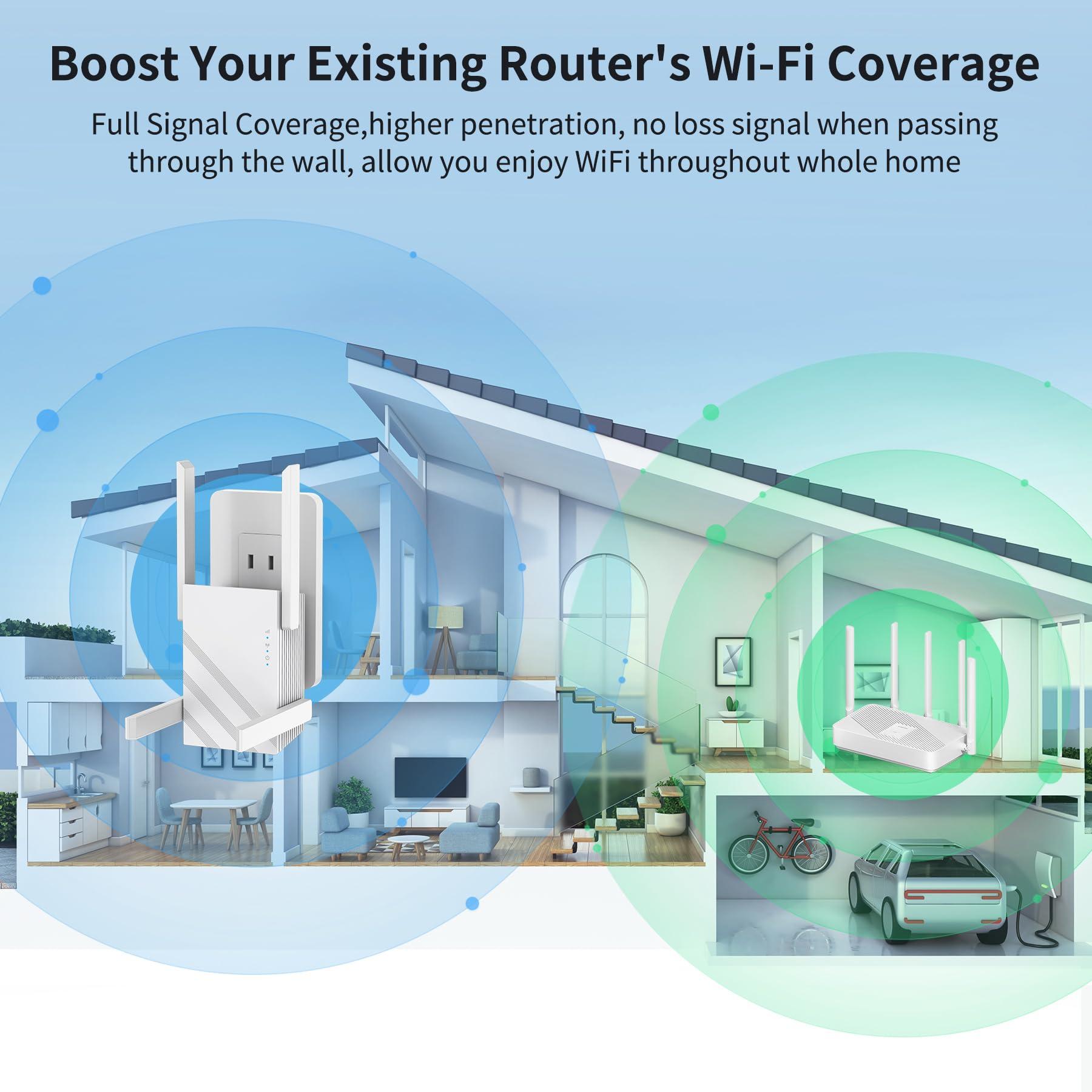 Oaitree 2025 WiFi Extender Signal Booster, WiFi Extender 5GHz/2.4GHz, 1200Mbps WiFi Range Extender, WiFi Extender with Ethernet Port.