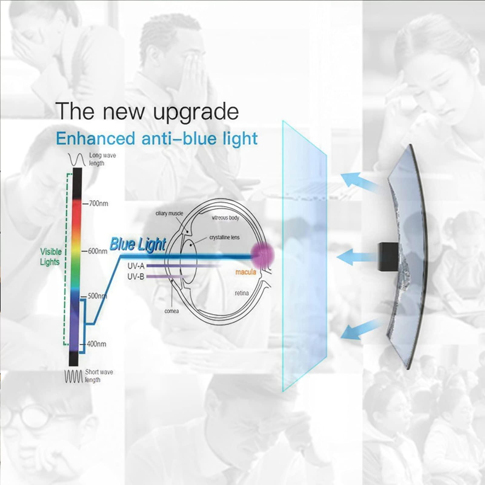 BU TV Screen Protectors BU TV Screen Protectors 55 Inch TV Screen Protector Filter, Frosted Anti Glare/Anti Blue Light Film,55" 1211 * 682
