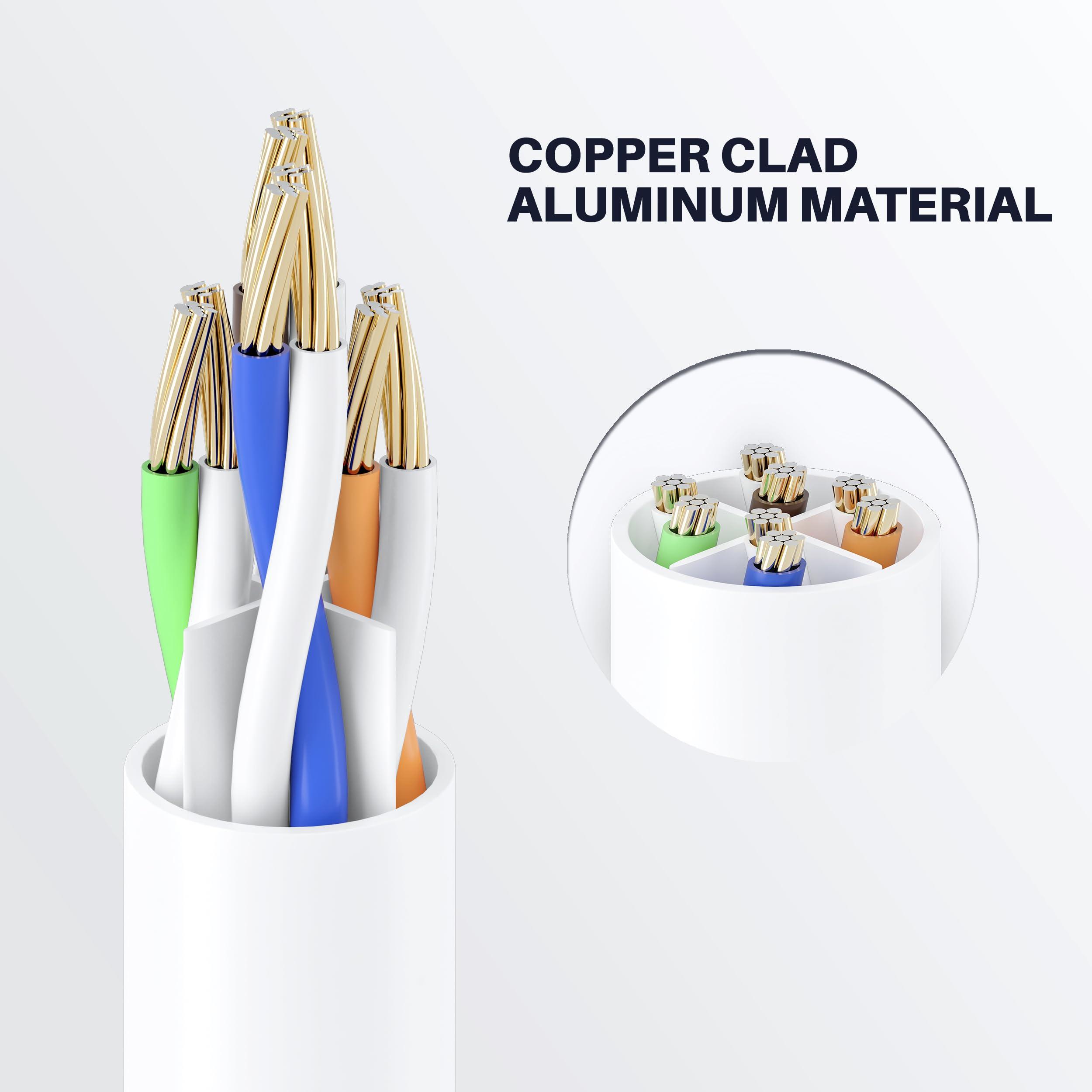 GEARit GEARit Cat 6 Ethernet Cable CCA (75 feet) LAN Network Cord, UTP, Internet, Network Cable - Supports Cat6 / Cat5e / Cat5 Network Standard - White, 75ft