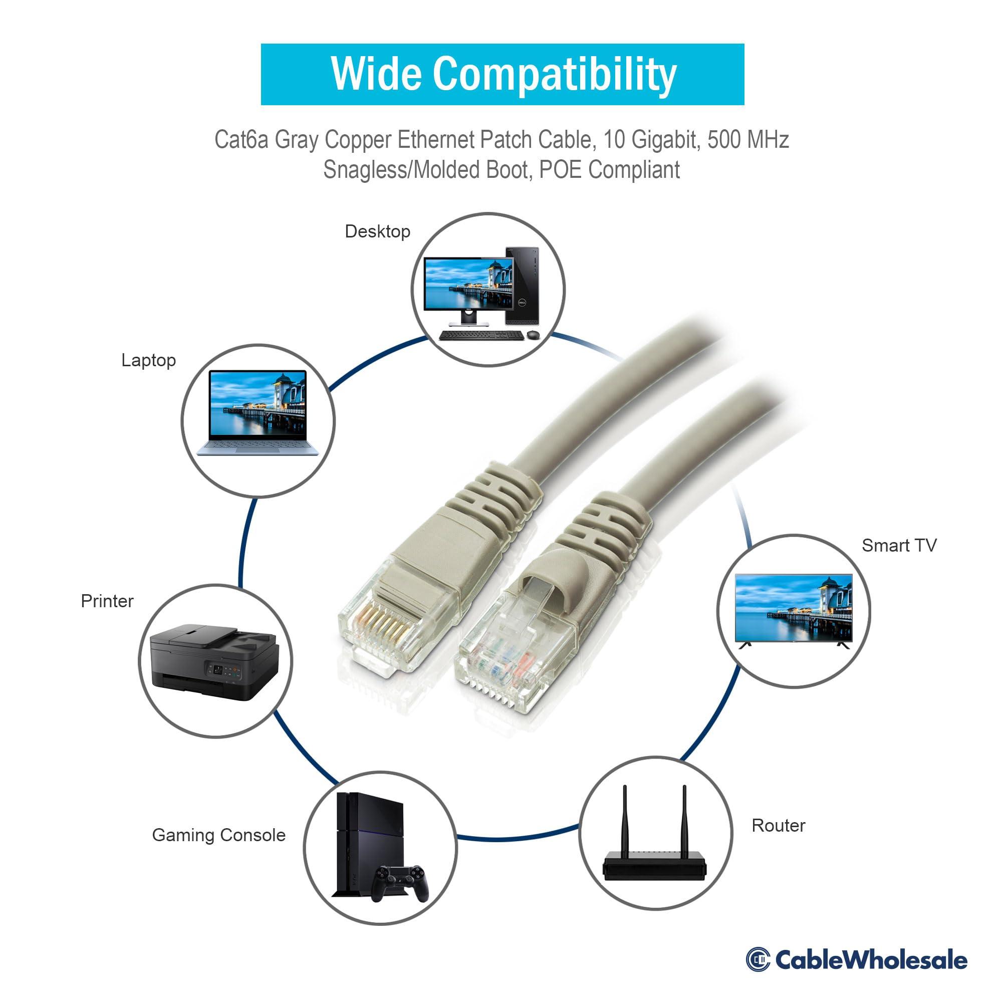 CableWholesale CableWholesale 35 Foot Gray Cat6a Ethernet Patch Cable, Snagless/Boot with RJ45 Connector, 500 MHz, 24 AWG, UTP(Unshielded Twisted Pair) Stranded Copper, Internet Patch Cable