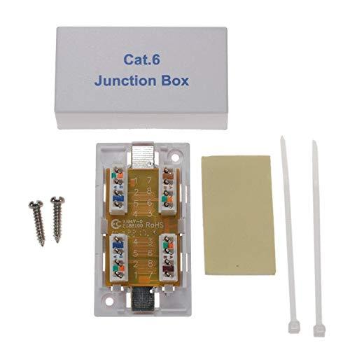 SF Cable SF Cable, CAT6 Junction Box, 110 Punch Down Type UL Listed