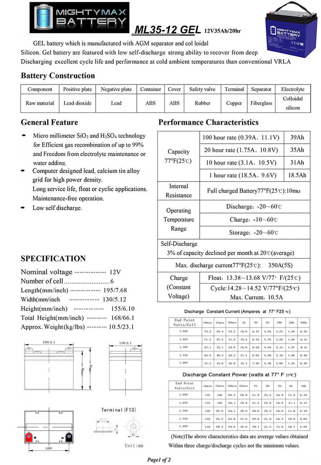 Mighty Max Battery Mighty Max Battery 12V 35AH GEL Replacement Battery for Heartway HP3HD - 2 Pack