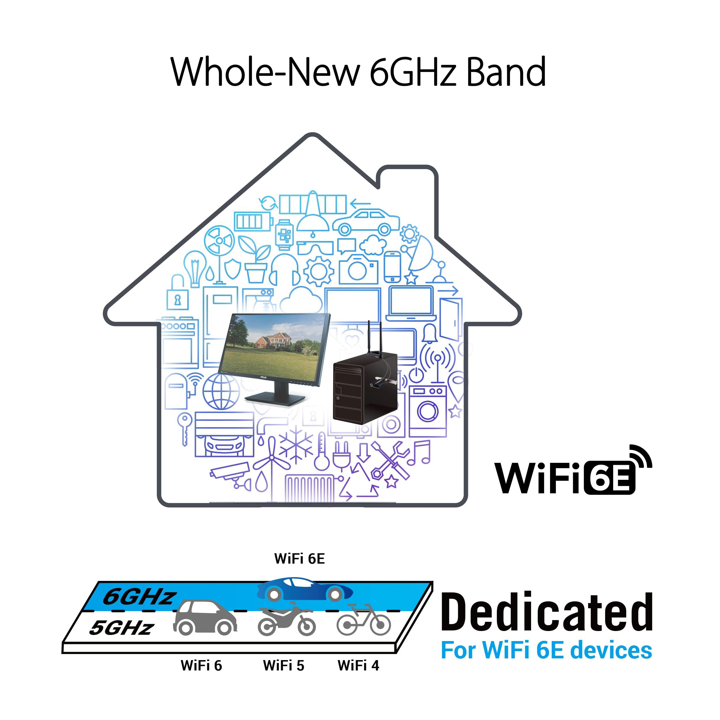 ASUS ASUS WiFi 6E + Bluetooth 5.2 PCI-E Expansion Card (PCE-AXE58BT) - Supports 6GHz Band, WPA3, 160MHz, WPA3 Network Security, OFDMA and MU-MIMO, External Antenna, Magnetic Base, Ultra Low Latency