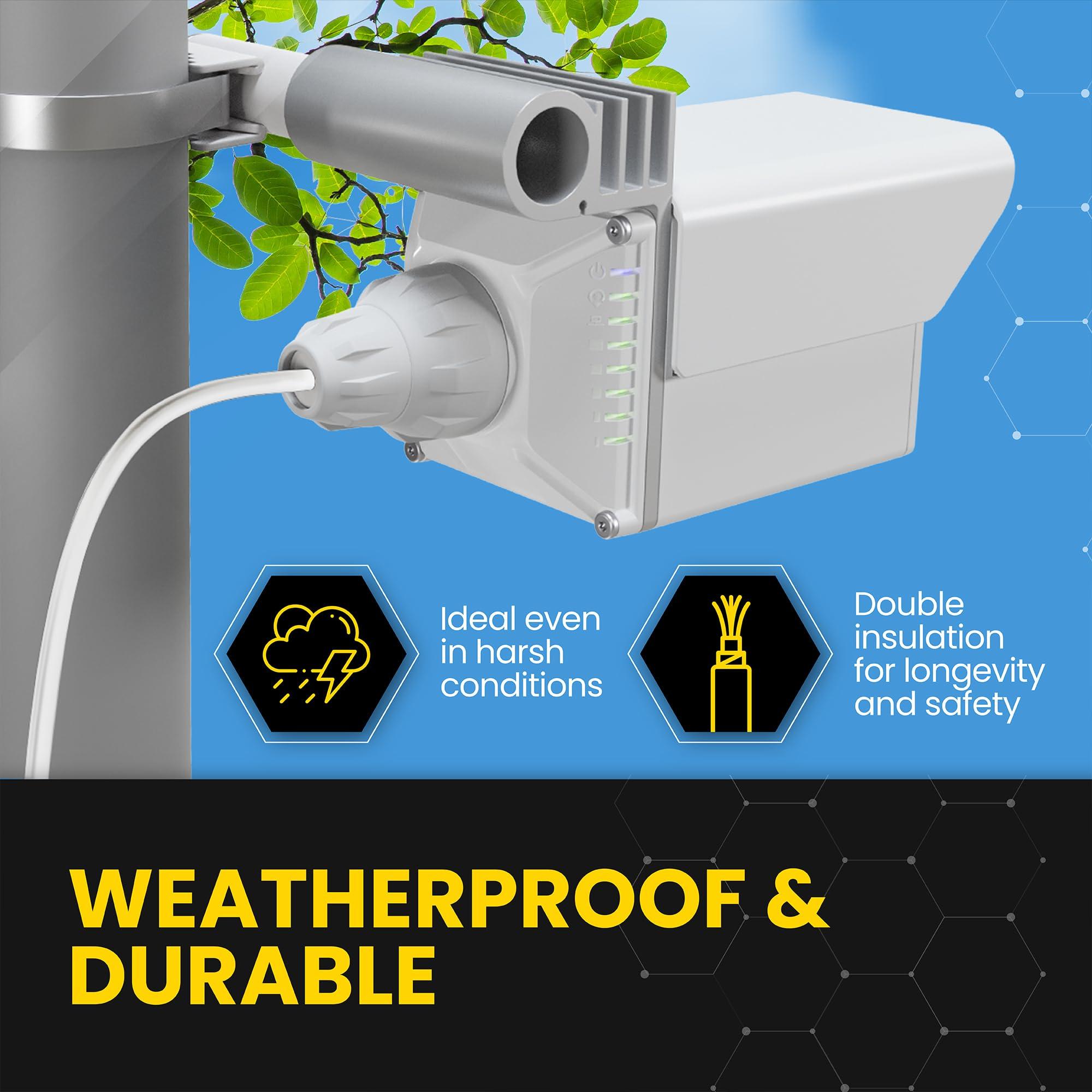 Cable Communications RG6 Coaxial Cable with F Connectors, High Speed Internet and TV Cord for HD TV, Xfinity, Satellite, Antenna, Cable Extension, WiFi Modem Cable (White, 5ft)