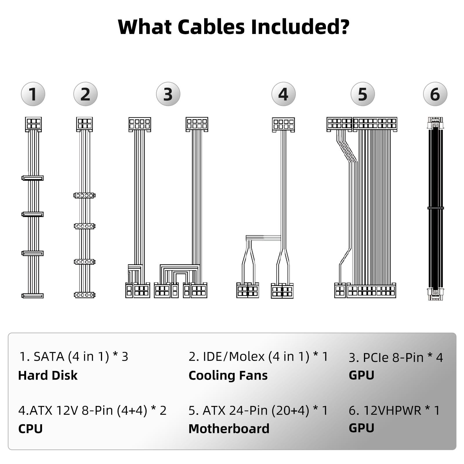 Redragon Redragon PSU017 80+ Platinum 1000 Watt ATX 3.0 & PCIe 5.0 Fully Modular Gaming Power Supply, 80 Plus Certified, 100% Japanese Capacitors & Low Noise Smart-ECO Fan, Fully Modular w/12VHPWR Cable