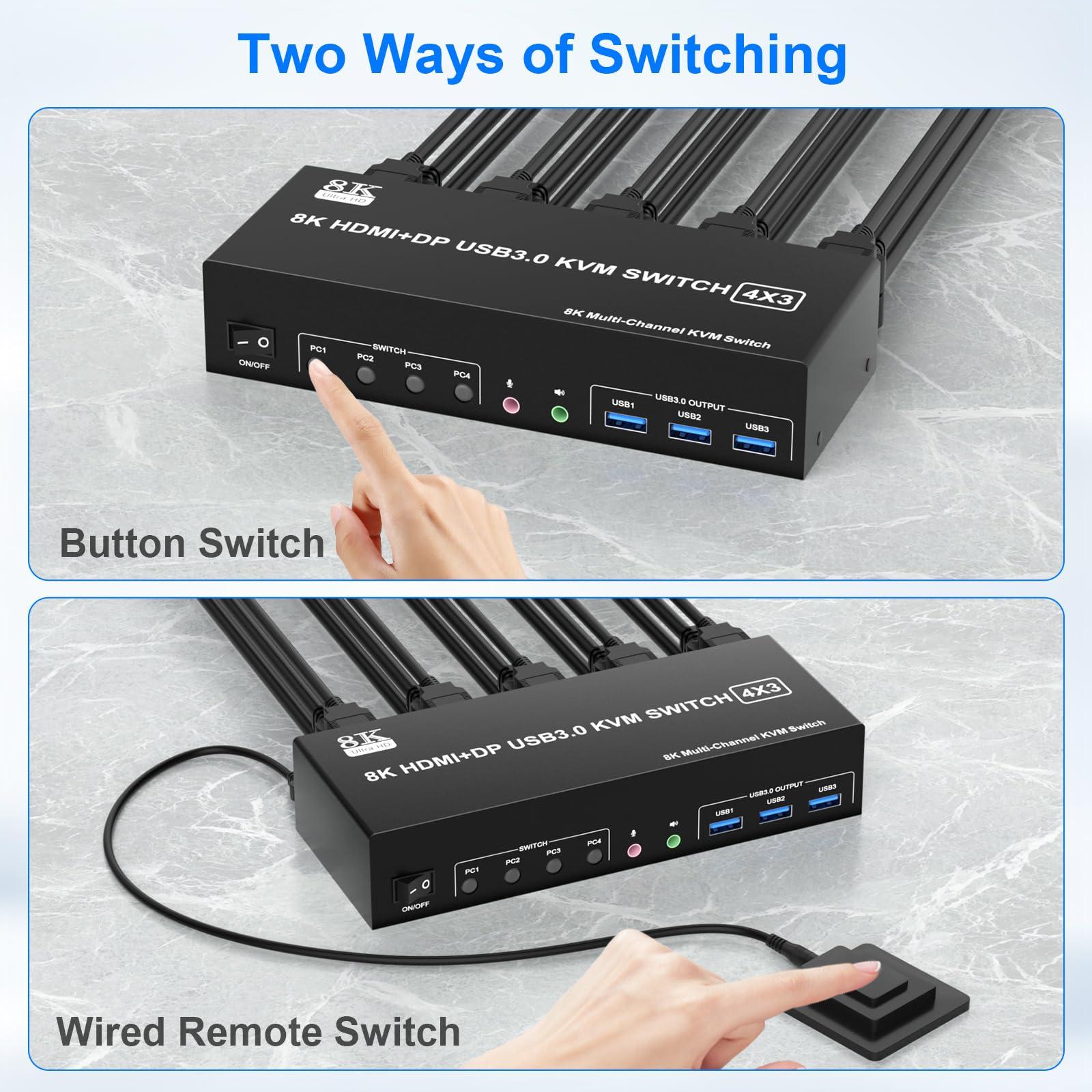 Rytaki Pro KVM Switch 3 Monitors 4 Computers 8K@60Hz 4K@144Hz, 2 HDMI+1 Displayport KVM Switch Triple Monitor for 4 Computer Share 3 Monitor and 3 USB3.0 Port Keyboard Mouse, Support Extended and Copy Mode