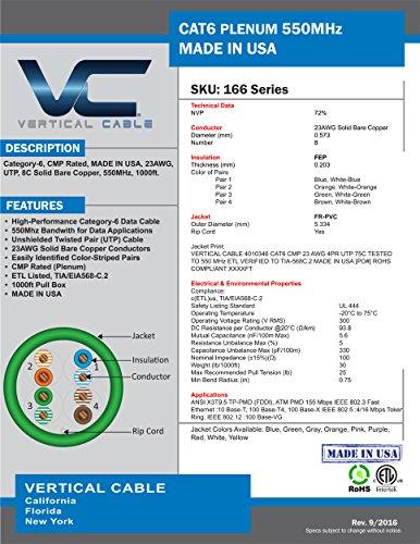 VC VERTICAL CABLE Vertical Cable CAT6, 550 MHz, UTP, 23AWG, 8C Solid Bare Copper, Plenum, 1000ft, Bulk Ethernet Cable - Made in USA, Purple