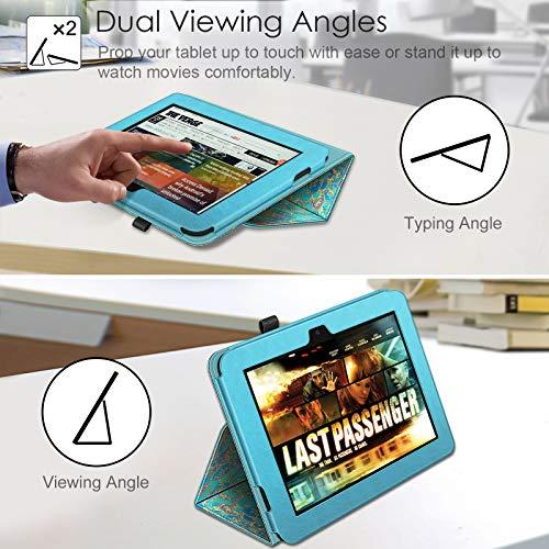 Fintie Fintie Folio Case for Kindle Fire HD 8.9\" - Slim Fit Leather Case with Auto Sleep/Wake for Amazon Kindle Fire HD 8.9 (Will not fit HDX Models) - Shades of Blue