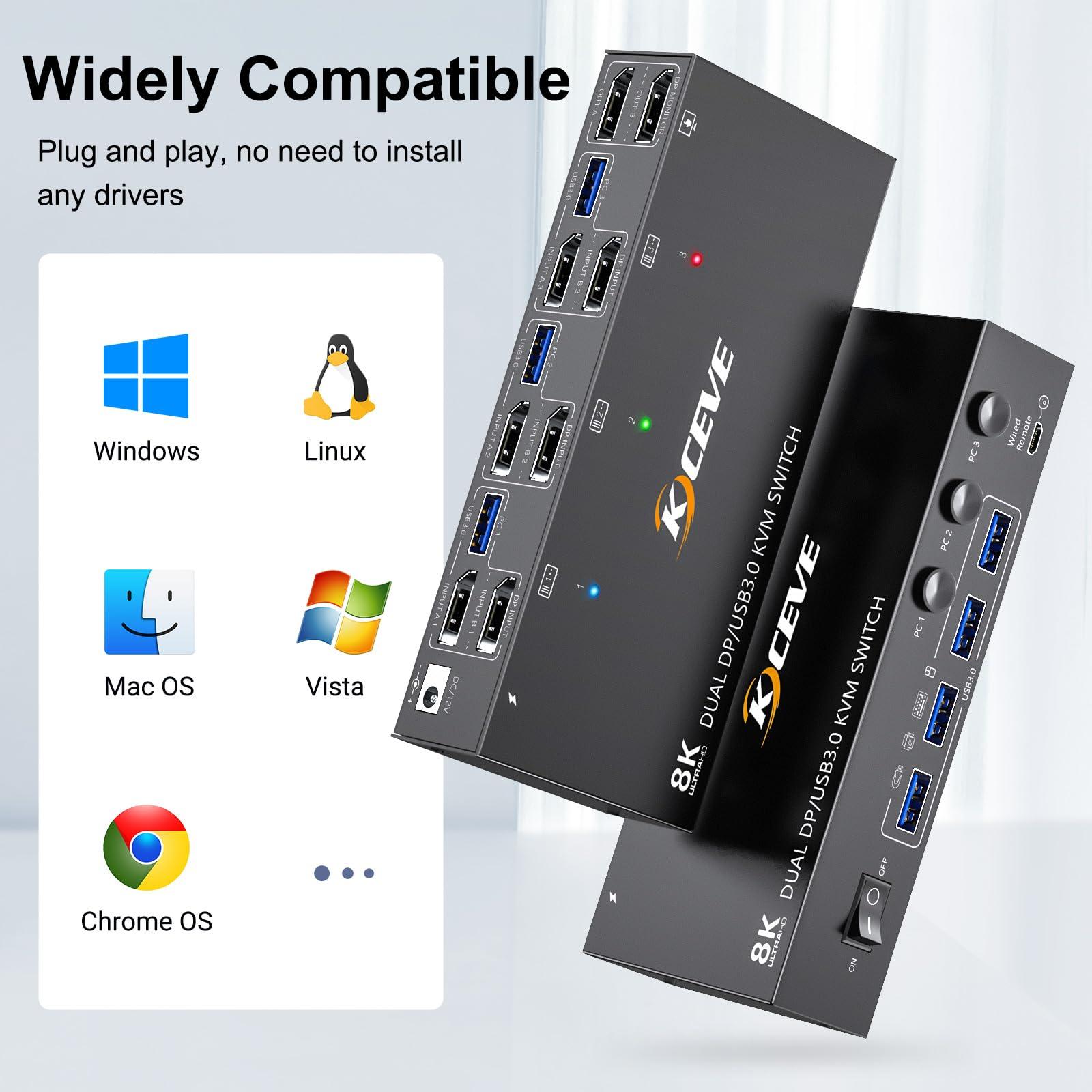 camgeet 8K Displayport KVM Switch 2 Monitors 3 Computers 8K@60Hz 4K@144Hz,Camgeet Dual Monitor KVM Switch Displayport with 4 USB 3.0 Ports for USB Devices,Wired Remote and 12V Power Adapter Included