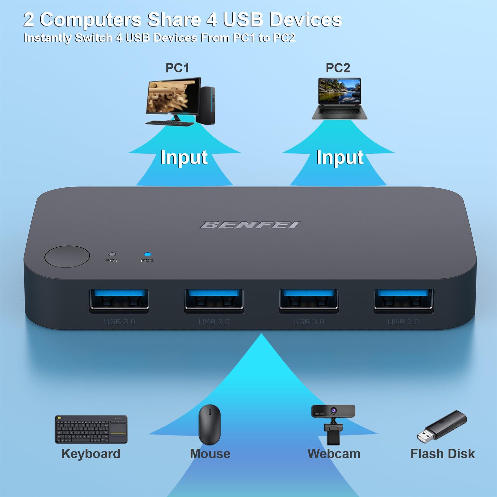 BENFEI USB 3.0 Switch, USB Switch 2 Computers Share 4 USB for PC, Mouse, Keyboard, Printer, Scanner, USB KVM Switch Selector Compatible with Windows, Mac, Linux