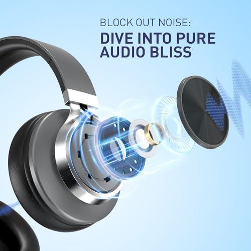 AILIHEN AILIHEN Wired Headphones with Microphone, Over-Ear Foldable Corded Headphones with Volume Control 3.5mm Jack for Teens Adult Smartphones Chromebook (Grey)