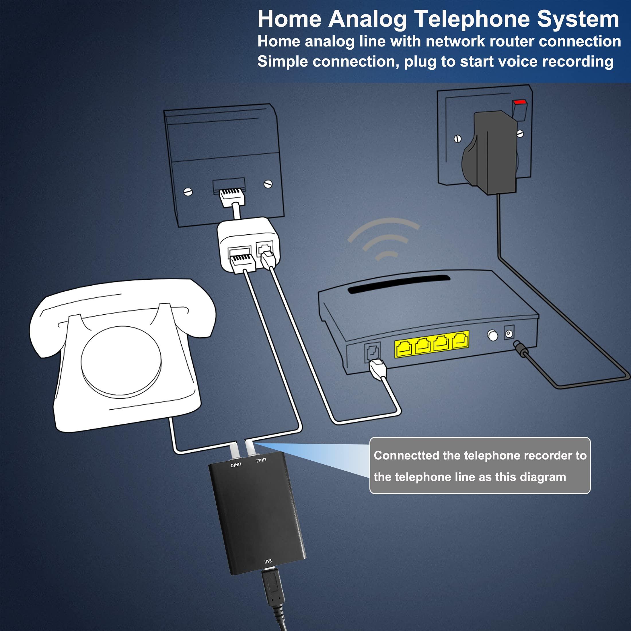 eoqo 32GB Analog Telephone Voice Recorder | Small Size, Reliable Recording, Plug & Play | Home & Office Use, 200 Hours Storage | Red Light Indicator, Automatic File Naming | Compatible with Analog Systems