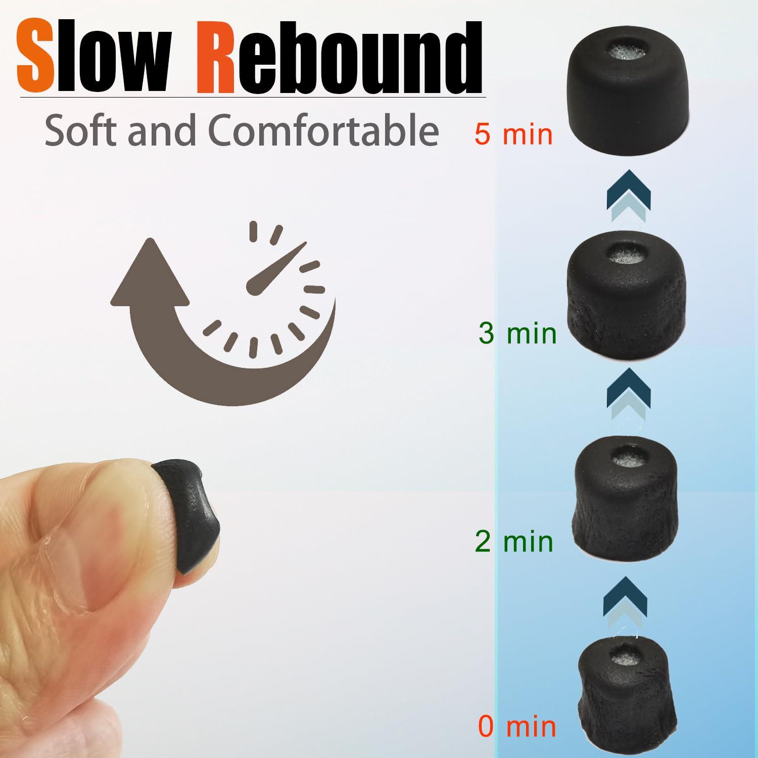 Luckvan Extra Small Earbuds Tips Replacement Memory Foam Tips Filter Screen Ear Tips Extra Small for in Ear Earbuds, Black 3 Pairs