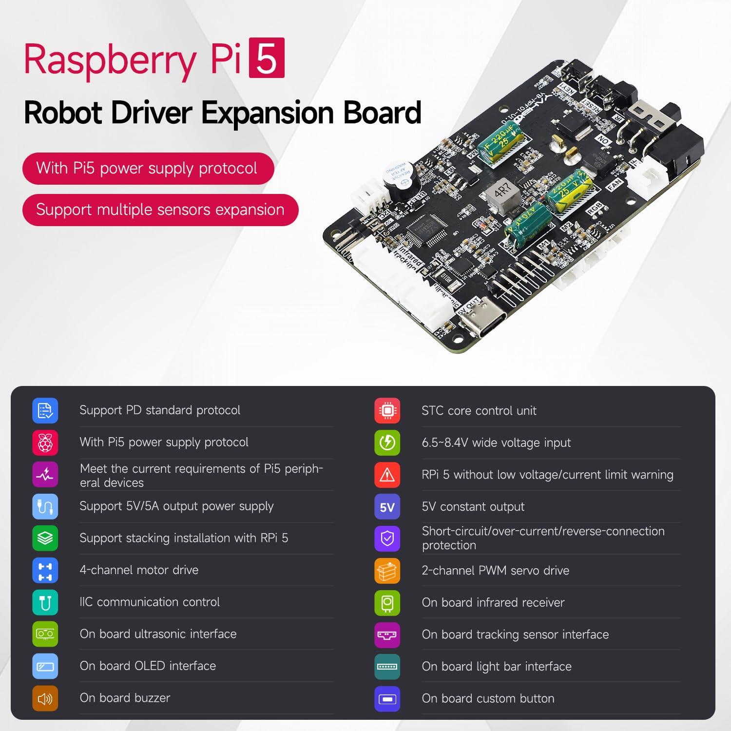 Yahboom Yahboom Raspberry Pi5 Robot Expansion Driver Board ROS Smart Car Supports 4WD Drive Servo Motor Sensor Compatible with RaspberryPi 5 PD Power Supply Protocol, I2C Communication