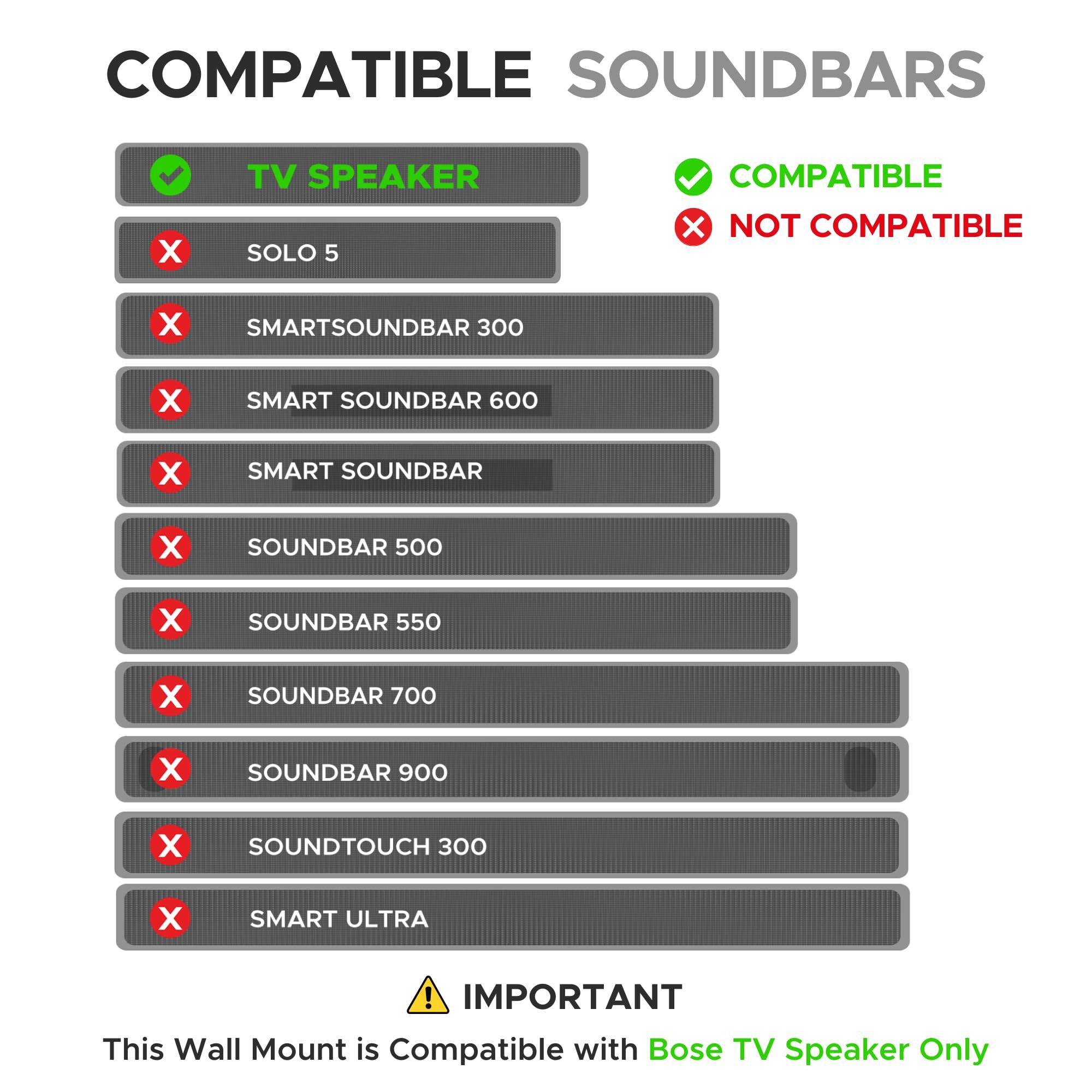 Sound Bass TV Speaker Wall Mount Bracket | Compatible with Bose TV Speaker Soundbar Only | Complete with Full Mounting Hardware Kit | Only Suitable for Bose TV Speaker Sound Bar | UK Design by Soundbass