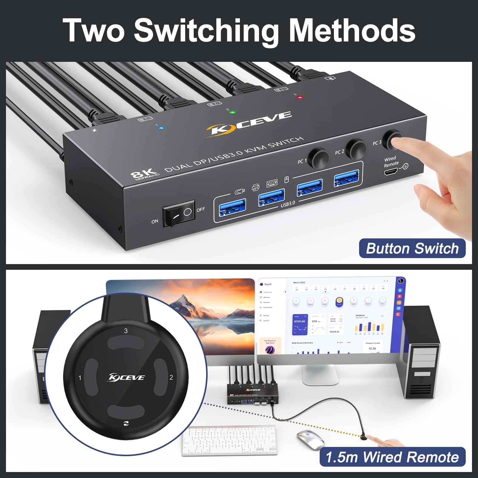camgeet 8K Displayport KVM Switch 2 Monitors 3 Computers 8K@60Hz 4K@144Hz,Camgeet Dual Monitor KVM Switch Displayport with 4 USB 3.0 Ports for USB Devices,Wired Remote and 12V Power Adapter Included