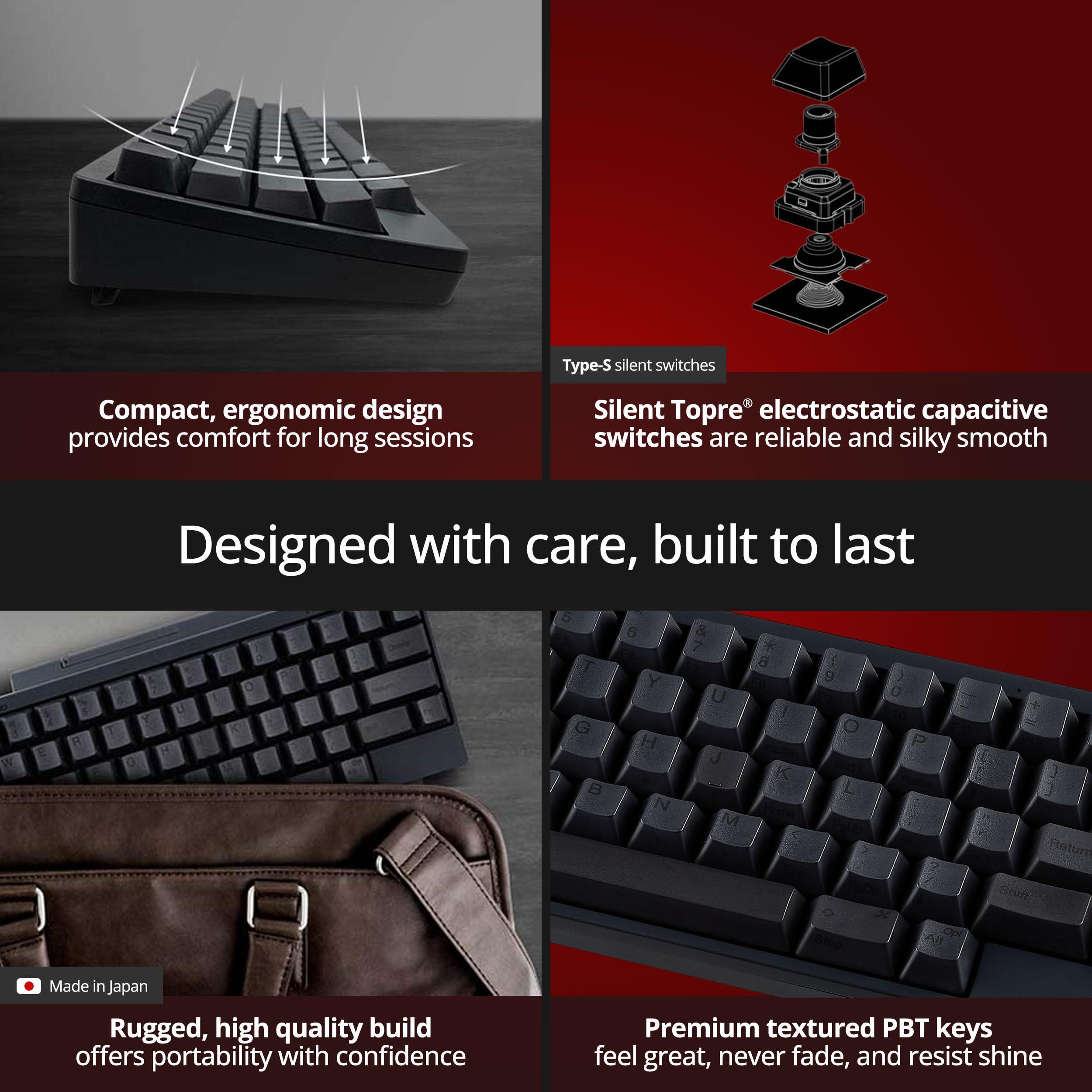 HHKB HHKB - Happy Hacking Keyboard Professional Hybrid Type-S Snow (Wireless, Bluetooth, Wired, USB, Silent, Mac, Windows, White, Blank) with 2 Year Advance Exchange Warranty