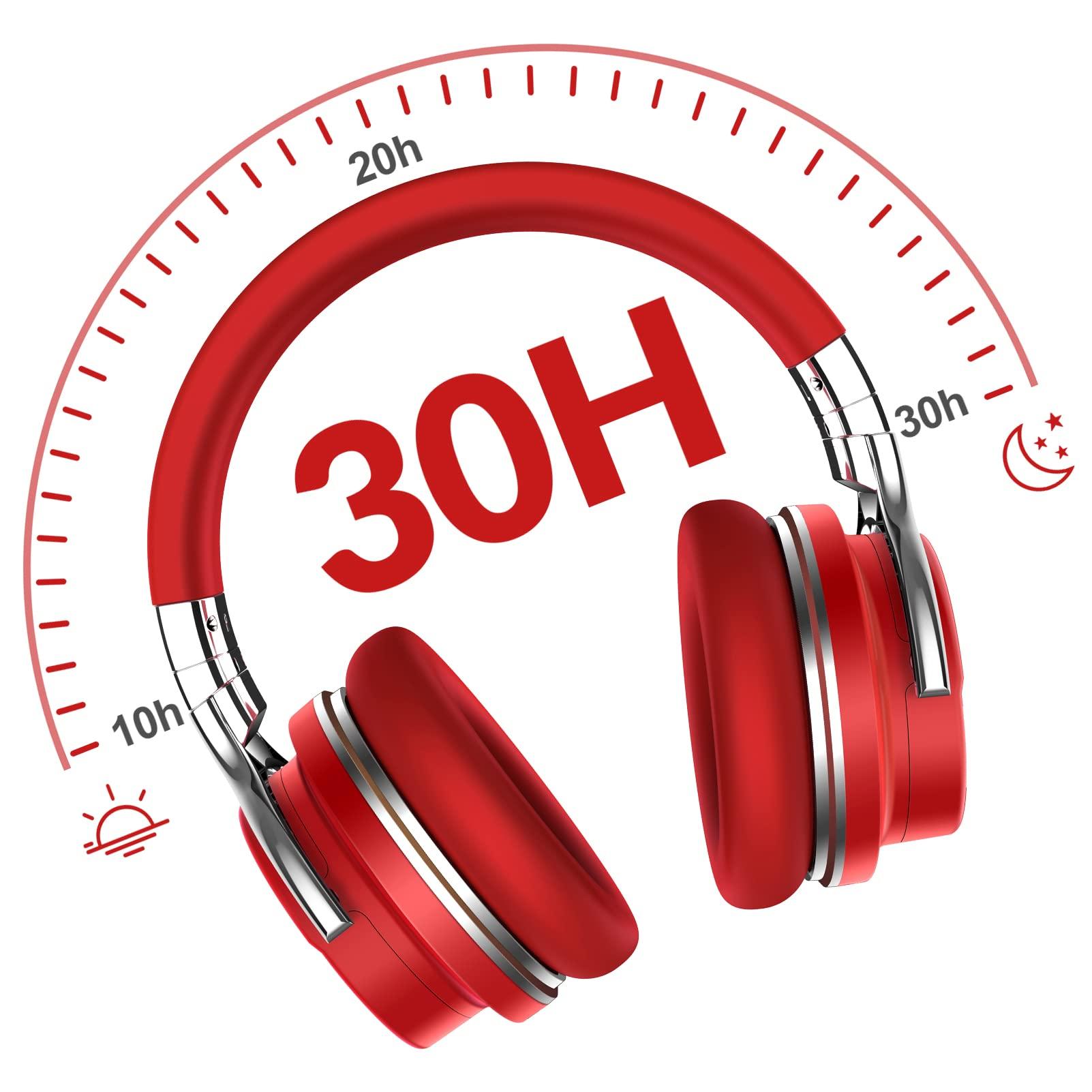 Silensys Million Sold 10 Years Classic E7 Active Noise Cancelling Headphones with Upgraded Noise Cancellation, Bluetooth Headphones Wireless with HD Sound Vivid Deep Bass, for Home Office Travel Birthday Gift