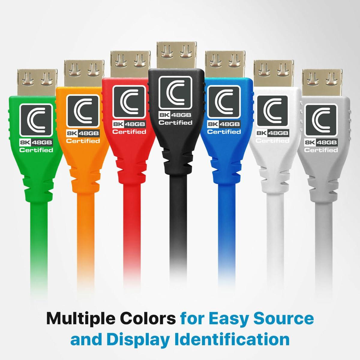 COMPREHENSIVE CONNECTIVITY COMPANY Comprehensive MicroFlex Pro AV/IT HDMI A/V Cable