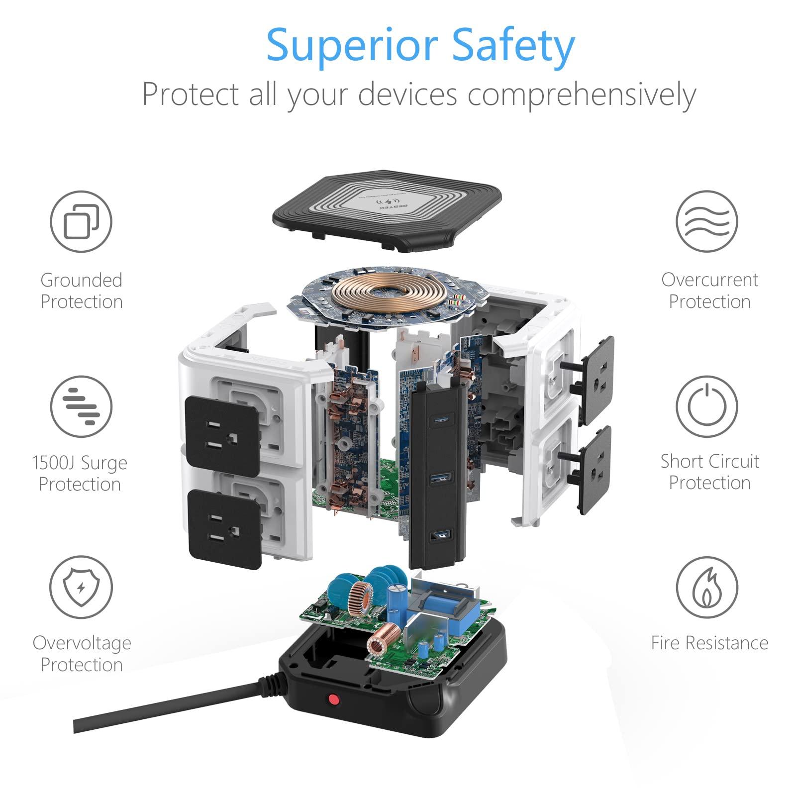 BESTEK USB Power Strip with Wireless Charger BESTEK 8-Outlet Surge Protector and 40W 6-Port USB Charging Dock Station,1500 Joules,ETL Listed,Dorm Room Accessories (8AC+6USB+Wireless Charger-Black)