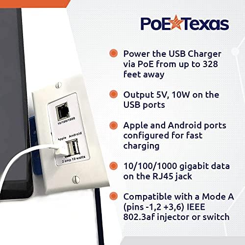 PoE Texas PoE Texas Gigabit PoE Splitter in-Wall Outlet with Fast 5V USB Charging Port x 2 and RJ45 Data Output for PC’s, Laptops, or Any Wired Data Device