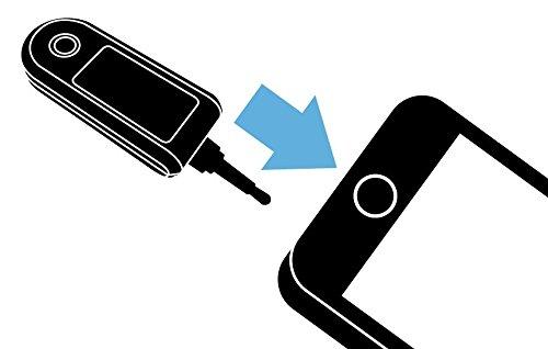 WEGO WEGO Elite Activity Tracker- Captures Fat and Calorie Burn And Calculates Activity Time, Steps and Pace