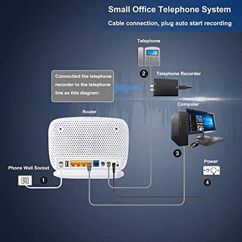 eoqo 32GB Analog Telephone Voice Recorder | Small Size, Reliable Recording, Plug & Play | Home & Office Use, 200 Hours Storage | Red Light Indicator, Automatic File Naming | Compatible with Analog Systems