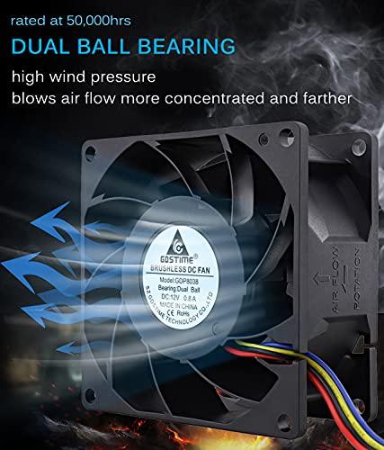 GDSTIME GDSTIME 80mm x 38mm 8038 PWM High Speed Dual Ball Bearing DC 12V 80mm Cooling Fan