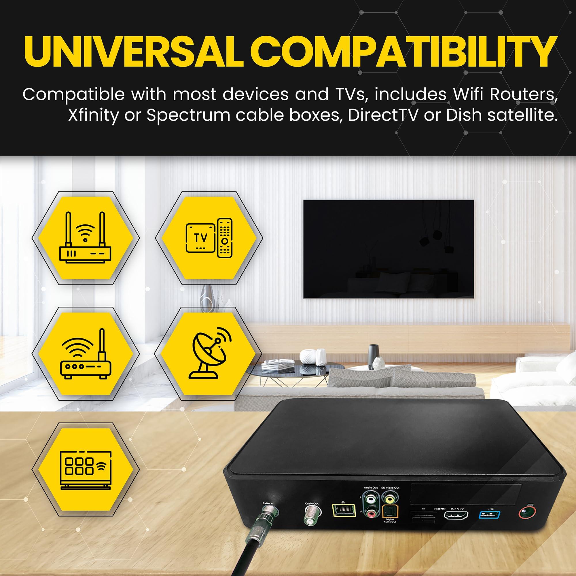 Cable Communications RG6 Coaxial Cable with F Connectors, High Speed Internet and TV Cord for HD TV, Xfinity, Satellite, Antenna, Cable Extension, WiFi Modem Cable (Black, 30ft)