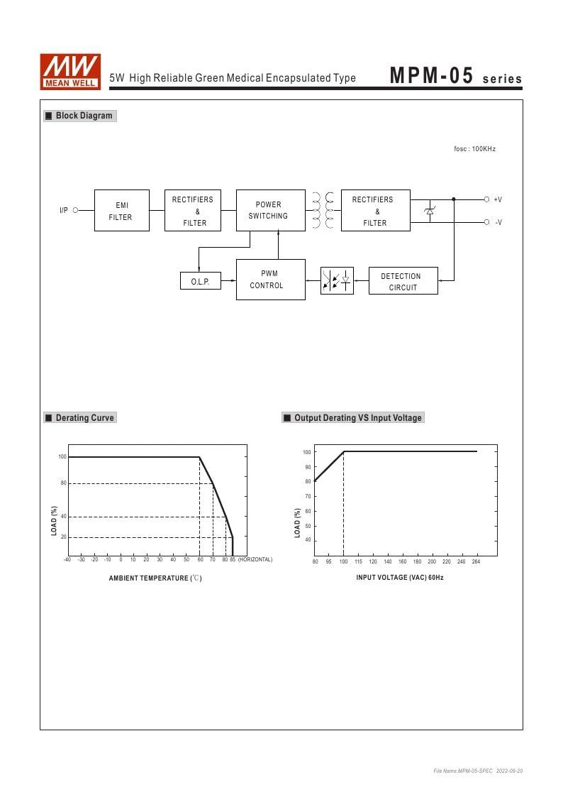 MeanWell Mean Well MPM-05-5 5W High Reliable Green Medical Encapsulated Type MPM-05
