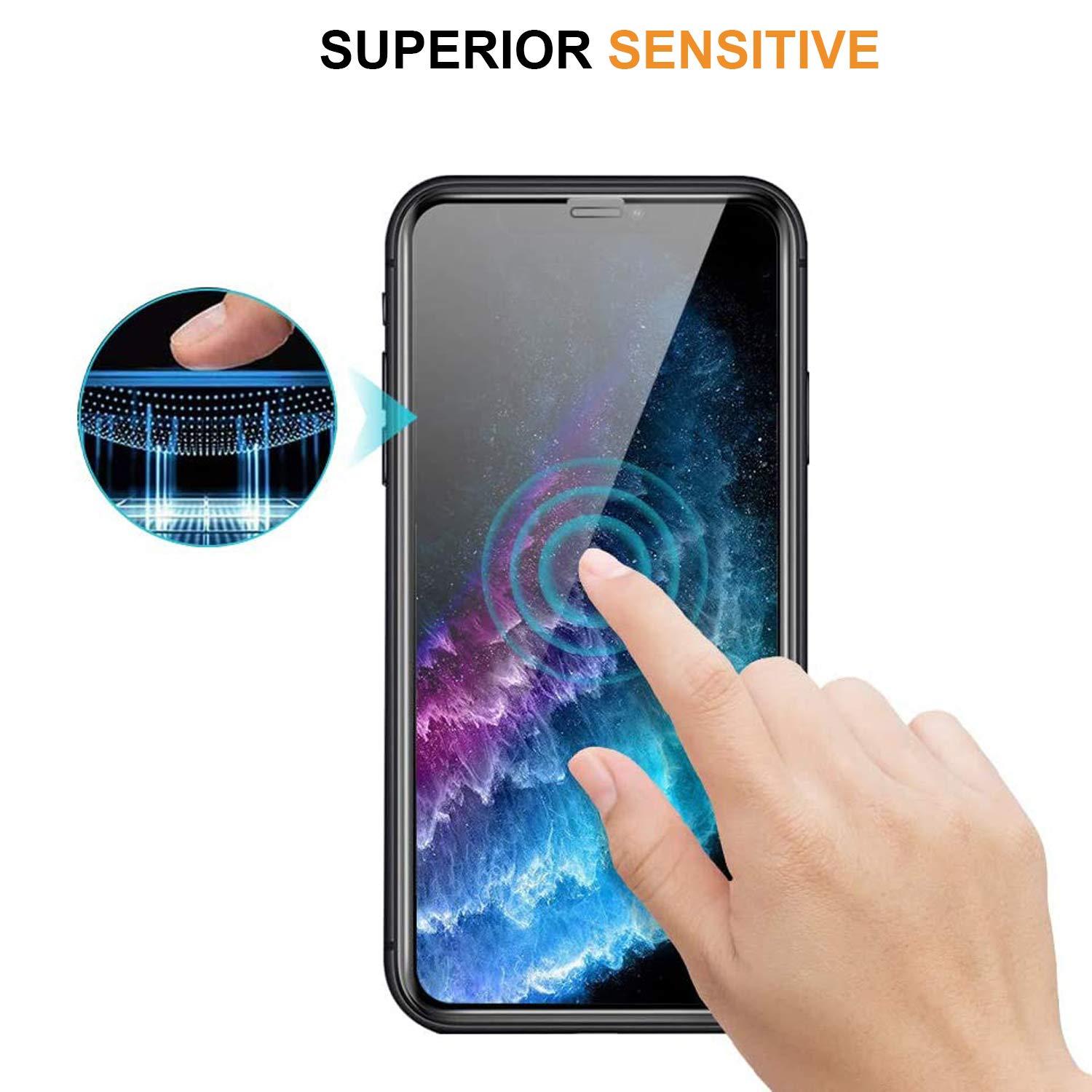Maxrecor Screen Protector Designed for Sony CLIE PEG-TG50 PDA - Maxrecor Nano Matrix Anti-Glare