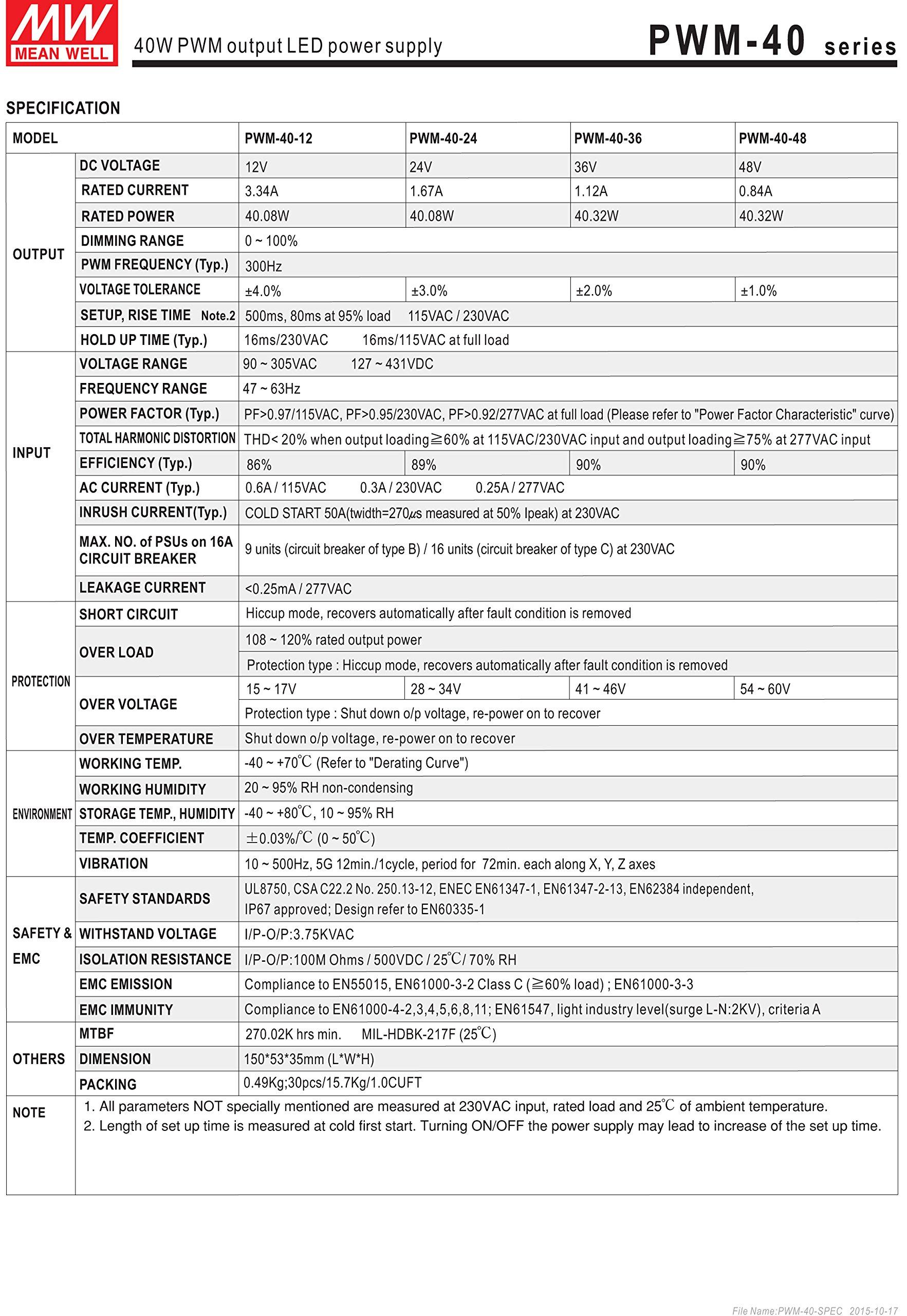 MEAN WELL MW Mean Well PWM-40-48 48V 0.84A 40W PWM Output LED Power Supply with PFC