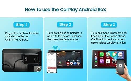 YIMONTH MMB CarPlay Ai Box Plus Multimedia Video Box for Cars with OEM Wried Carplay, Wireless Carplay&Android 11 System,YouTube Netflix Google Play Split Screen Mirror Link, Plug&Play