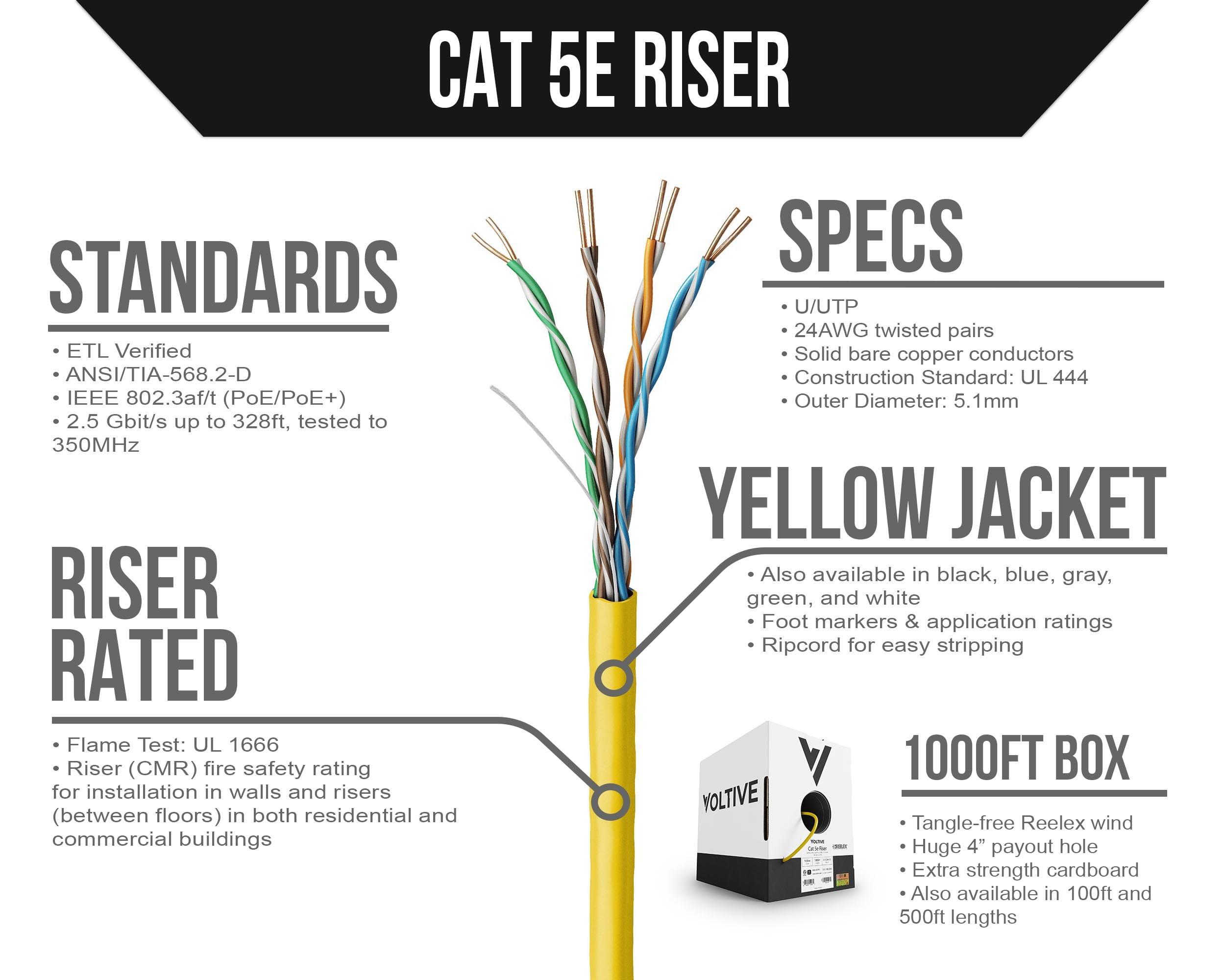 Voltive Voltive Cat5e Riser (CMR), 1000ft, Yellow - Solid Bare Copper Bulk Ethernet Cable - UTP - 350MHz - UL Certified & ETL Verified