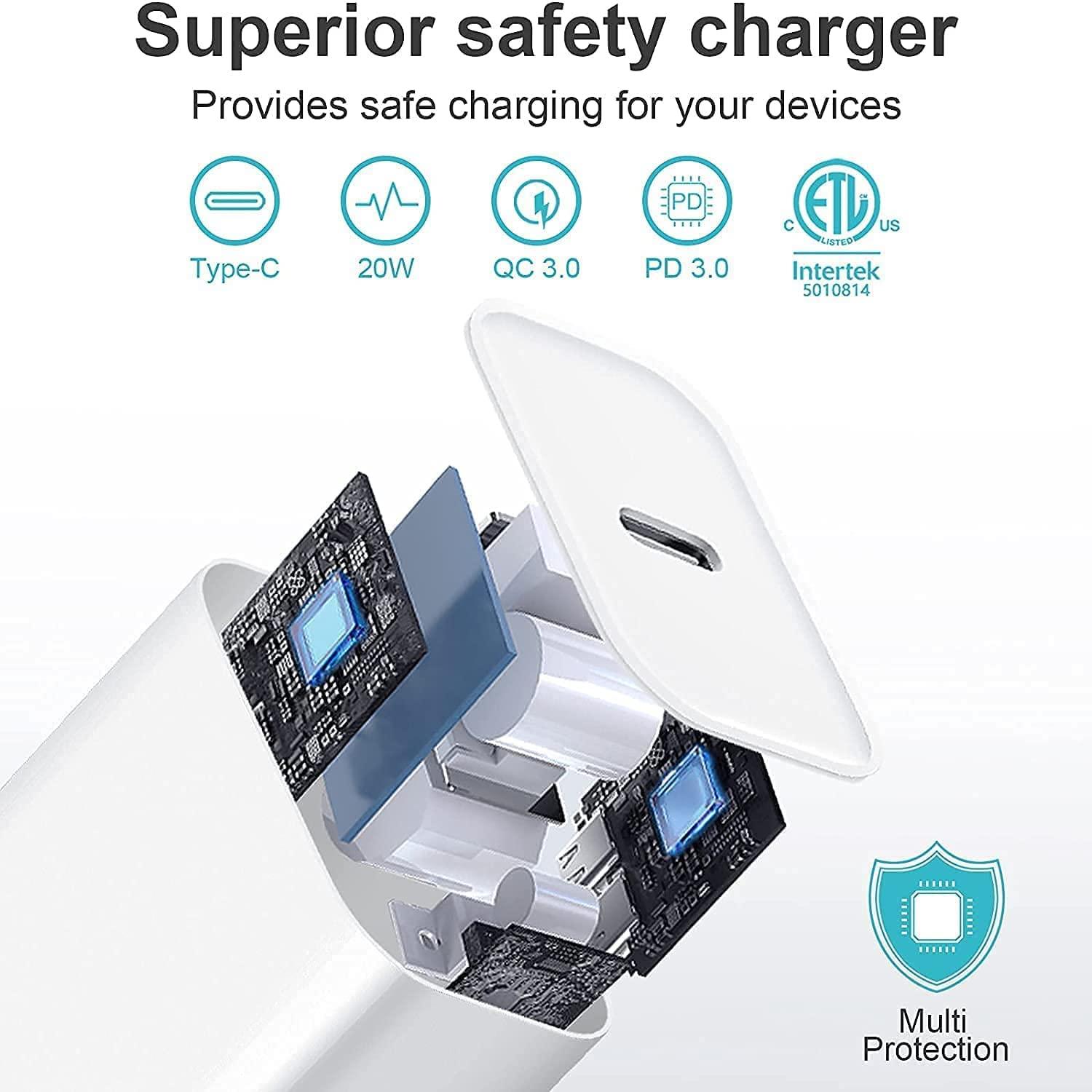 BikeAnything USB C iPad Fast Charger for iPad 10th,iPad Pro 12.9/11 in 2022/2021/2020/2018,iPad Air 4th/5th Gen,iPad Mini 6th Generation,iPad Wall Fast Charger Block with Extra Long 10FT USB C to C Cable