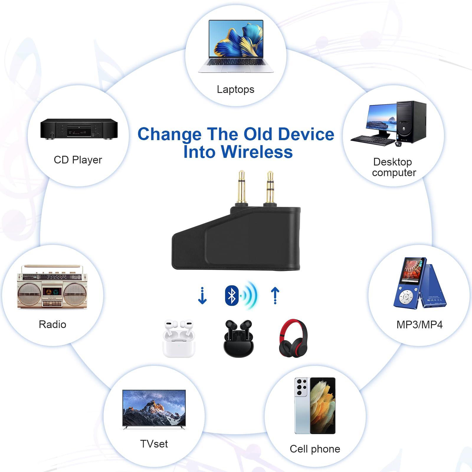 Asobilor Airplane Bluetooth Adapter Compatible with Bose Wireless/Wired Headphones and Any 3.5mm Aux Jack on Airplane, Bluetooth 5.3 Transmitter Receiver and 3.5mm Audio Jack (2 in 1)